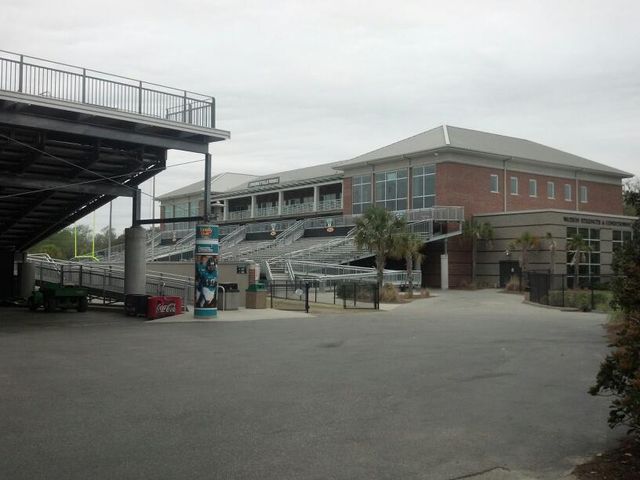 Photo of Coastal Carolina University