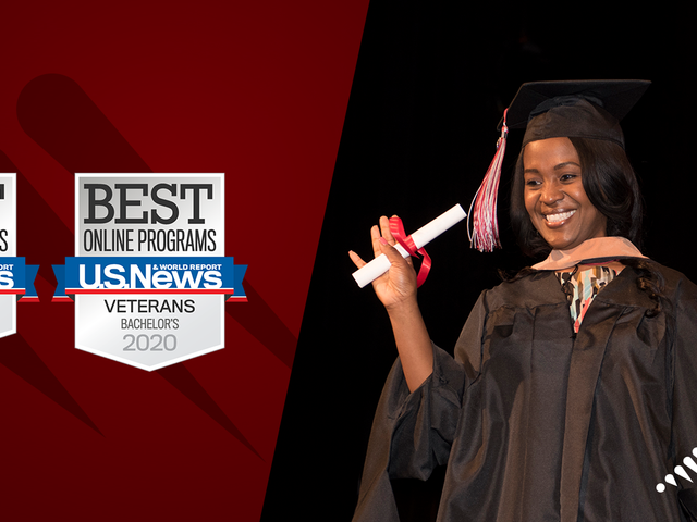 Photo of Colorado Technical University-Colorado Springs