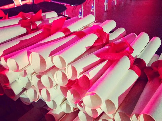 Photo of Colorado Technical University-Colorado Springs