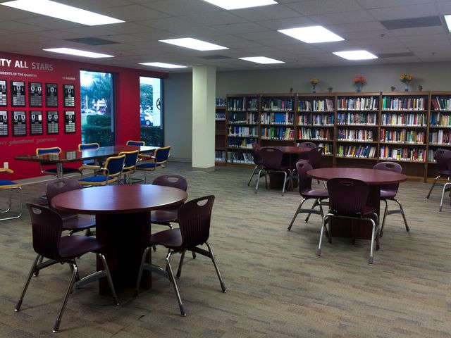 Photo of City College-Fort Lauderdale