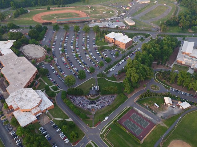 Photo of Cleveland Community College