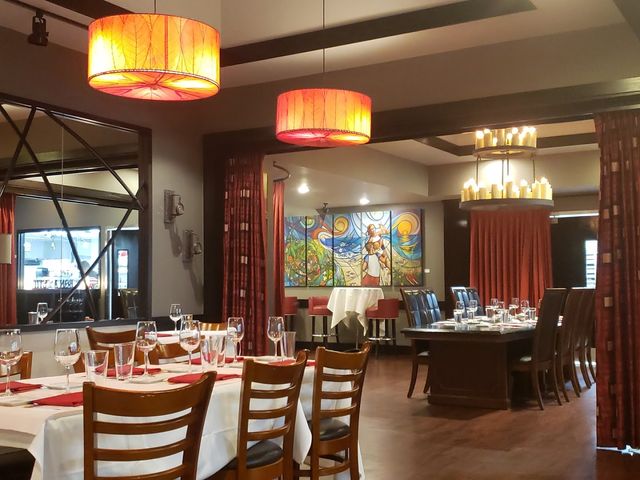 Photo of Culinary Institute Inc