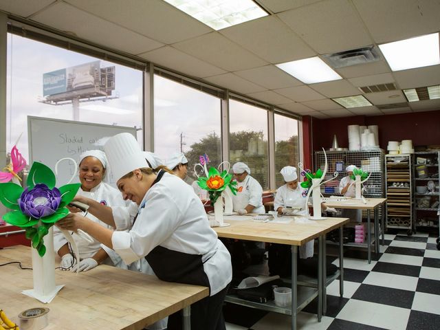 Photo of Culinary Institute Inc