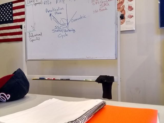 Photo of American Fitness and Nutrition Academy