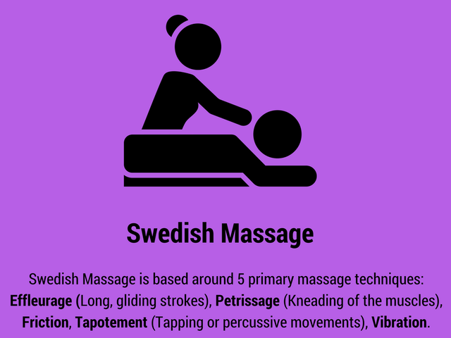 Photo of Acupuncture and Massage College