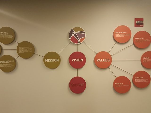 Photo of Adler University