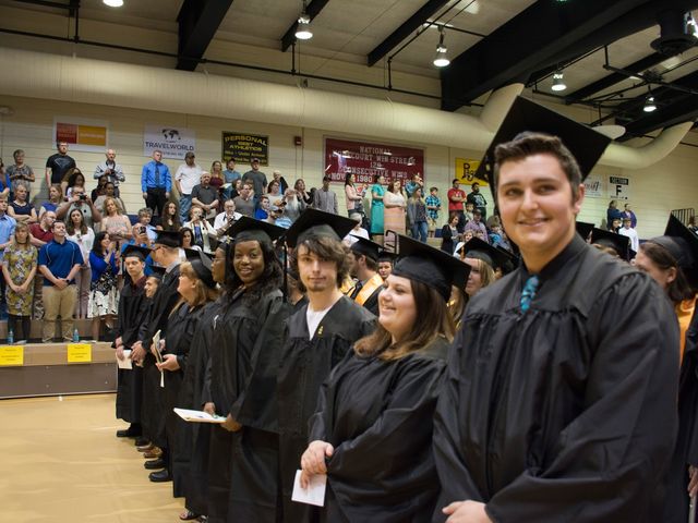 Photo of Allegany College of Maryland