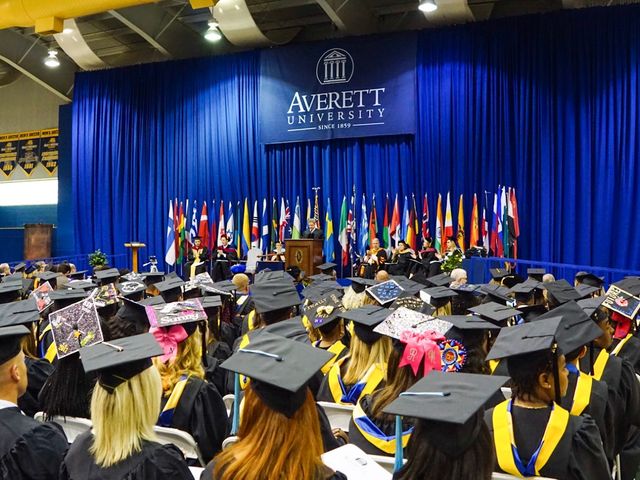 Photo of Averett University-Non-Traditional Programs