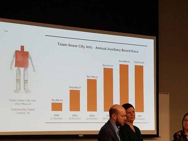 Photo of East-West University