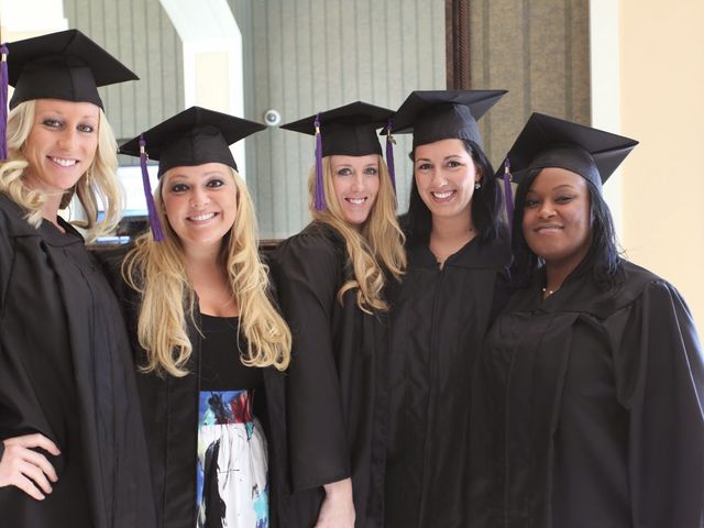 Photo of ECPI University - College of Nursing - Orlando