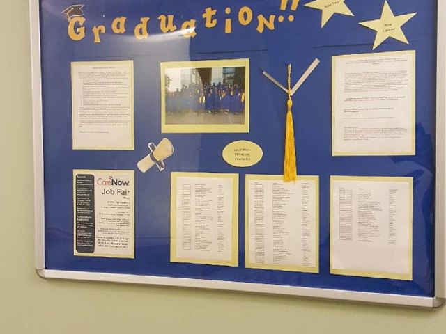 Photo of Fortis College-Grand Prairie