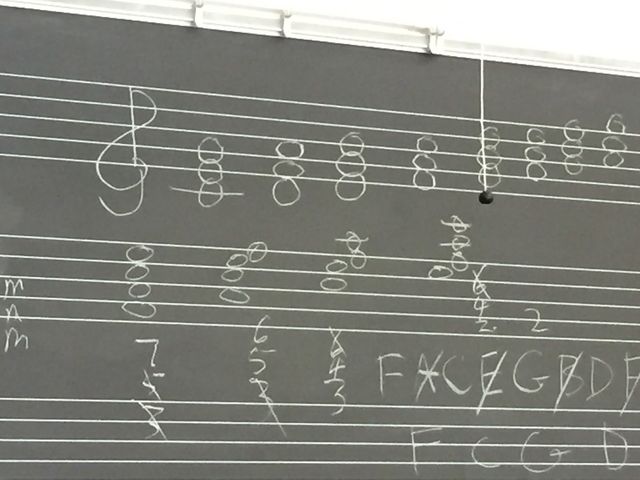 Photo of Holy Names University