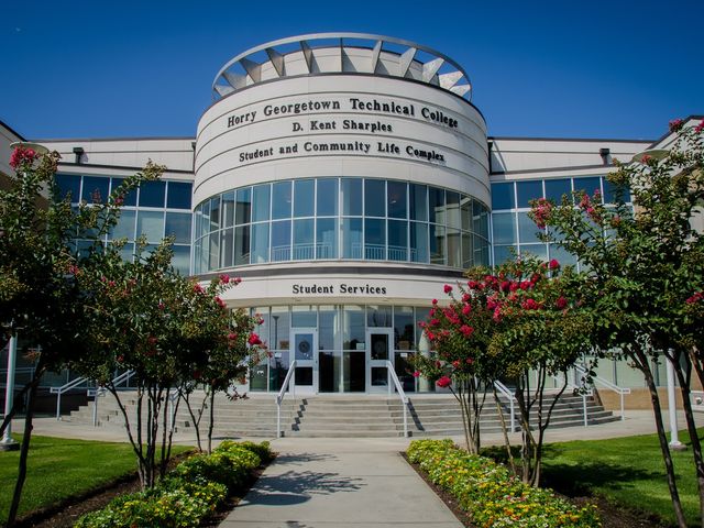 Photo of Horry-Georgetown Technical College