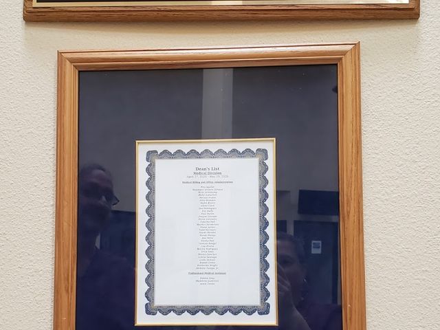 Photo of Institute of Technology