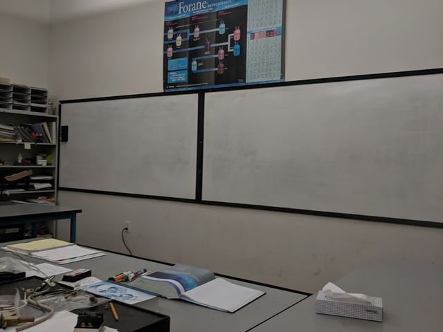 Photo of Institute of Technology