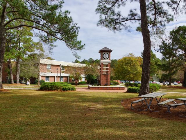 Photo of James Sprunt Community College