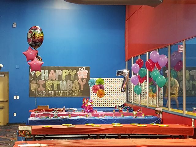 Jumpstreet birthday outlet party