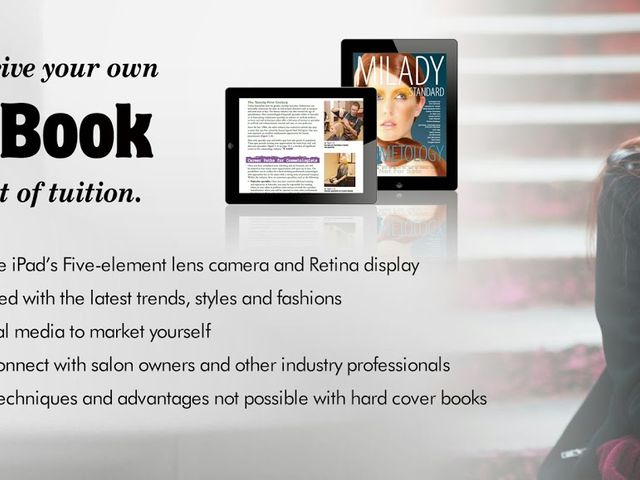 Photo of Lowell Academy Hairstyling Institute