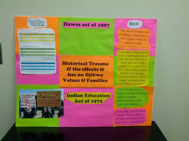 Photo of Leech Lake Tribal College