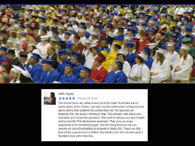 Photo of Mid-EastCTC-Adult Education