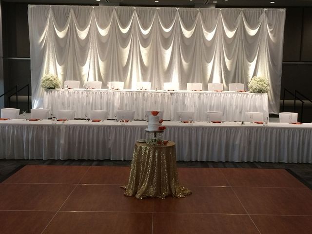 Photo of Northeast Ohio Medical University