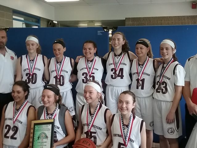 Photo of New York Chiropractic College