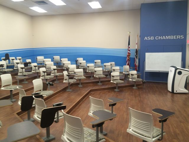 Photo of Southern California University of Health Sciences