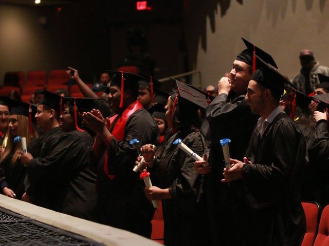 Photo of Southern Careers Institute-Austin