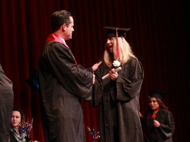 Photo of Southern Careers Institute-Austin