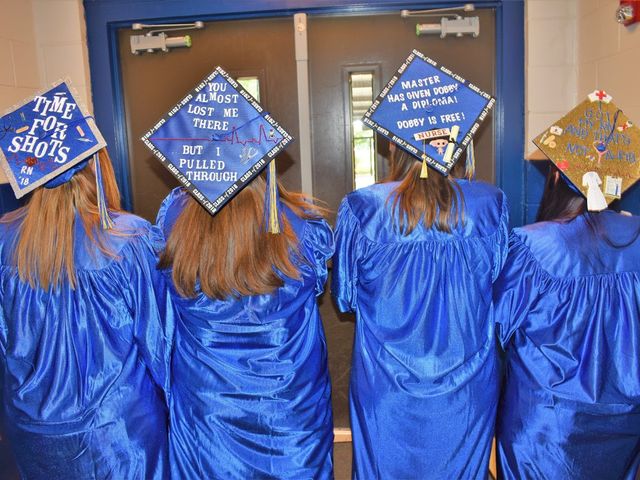 Photo of Taylor College