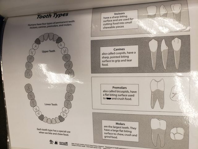 Photo of United Education Institute-Anaheim