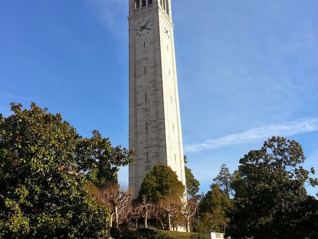 Photo of University of California-Berkeley